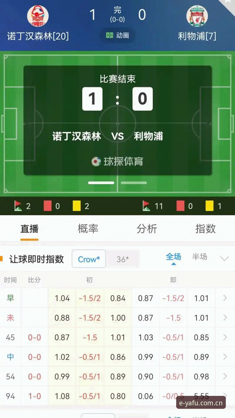 亚富体育平台实时比分与传统手动刷新对比：赛事观感的分水岭在哪里？